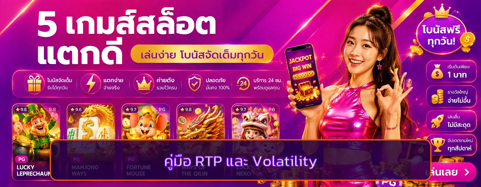 Heng Heng RTP และ Volatility | คู่มือเลือกสล็อต